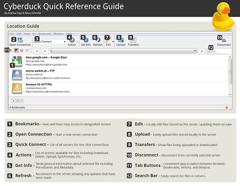 cyberduck atom|Cyberduck — Cyberduck Help documentation.